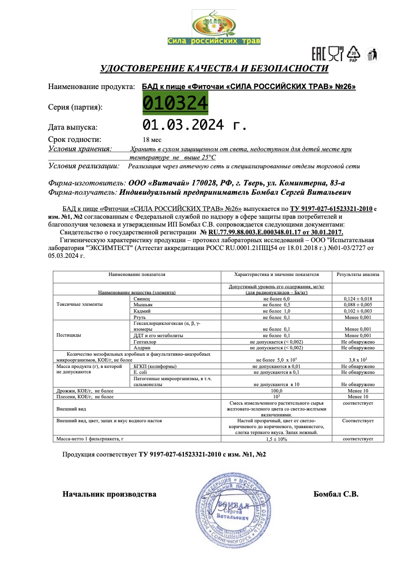 Паспорт №032024